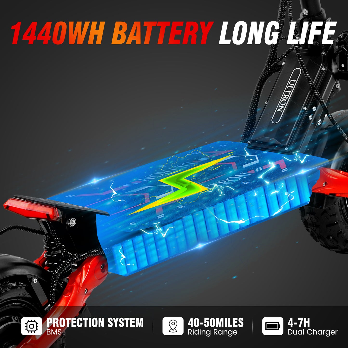 Ultron 6000W Second-hand Electric Scooter and the scooter has not been ridden.